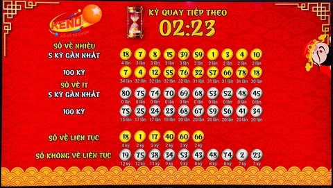 Khám Phá Ku3933: Trải Nghiệm Giải Trí Đỉnh Cao Tại Ku Casino